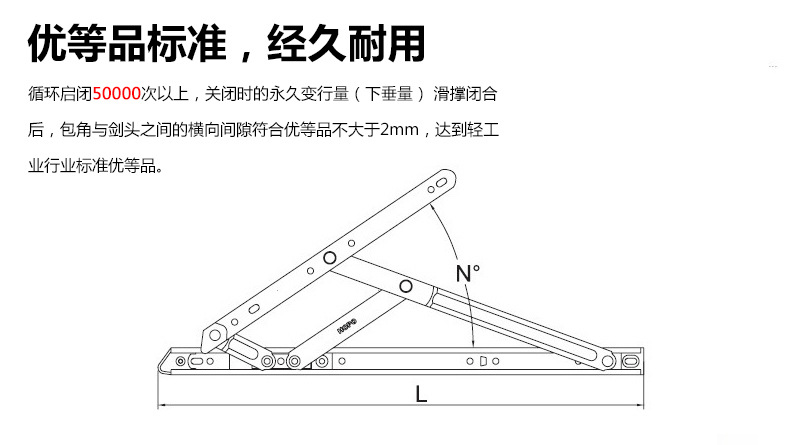 18方槽滑撑 12寸欧标槽铰链 上悬窗撑风撑二连杆门窗配件定制
