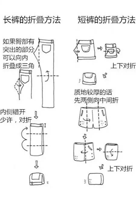 还在嫌家里的衣柜太小塞不下了吗? 是否受不了杂乱无章的衣服乱糟糟?