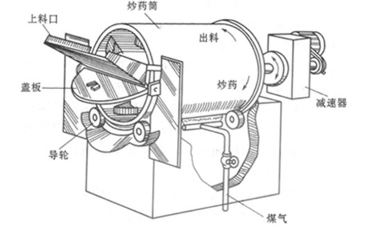 厂家直销 炒药机 中药炒药机 中药材的炒类加工 质量保证