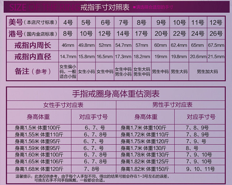 钻戒八围一款式介绍图片