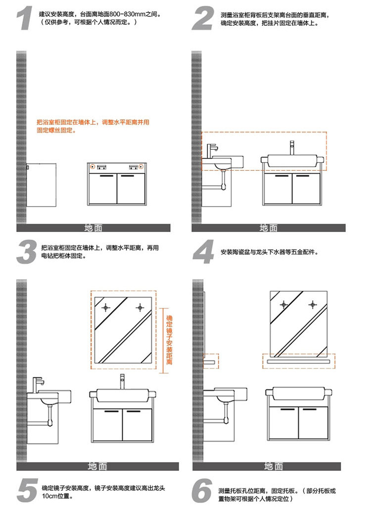 批发欧式卫生间pvc浴室柜组合吊柜卫浴柜洗漱台洗脸盆组合柜