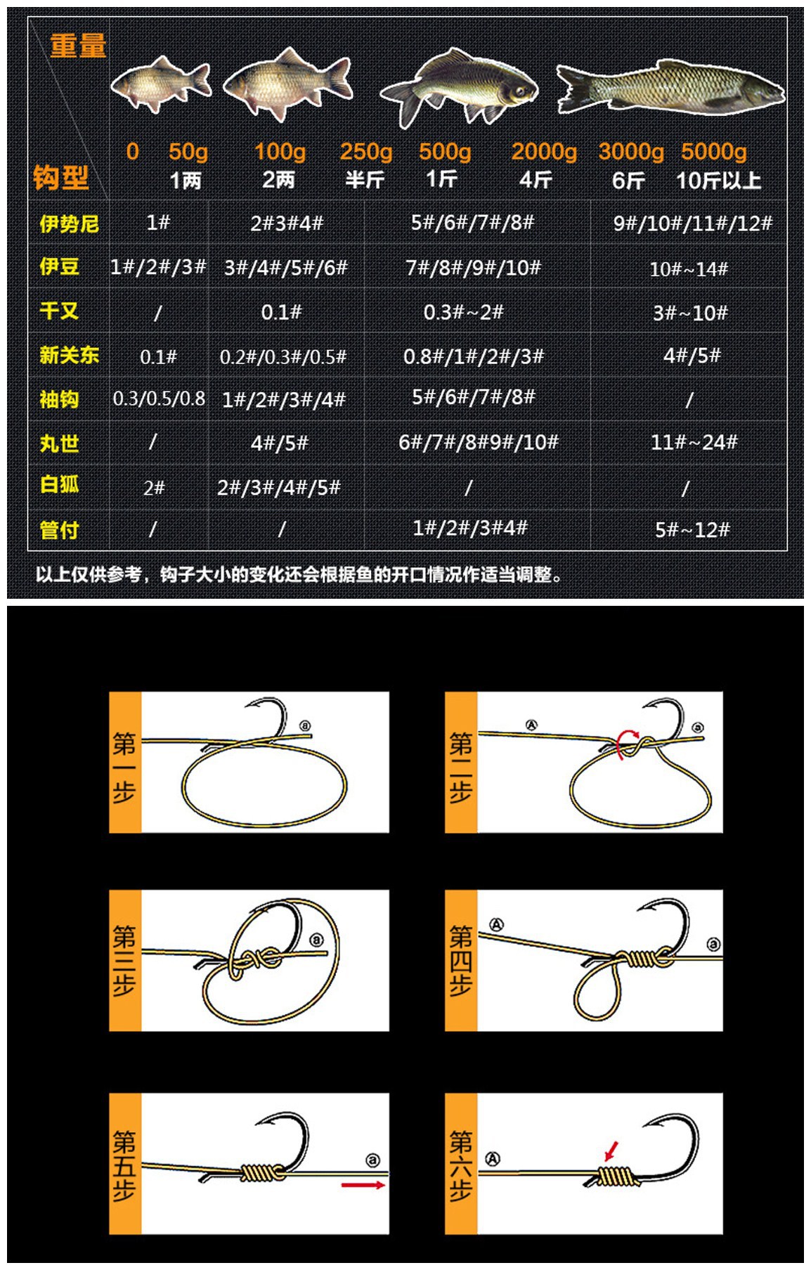 千又金100鱼钩批发金千又钓鱼神器子线双钩纯手工日本进口