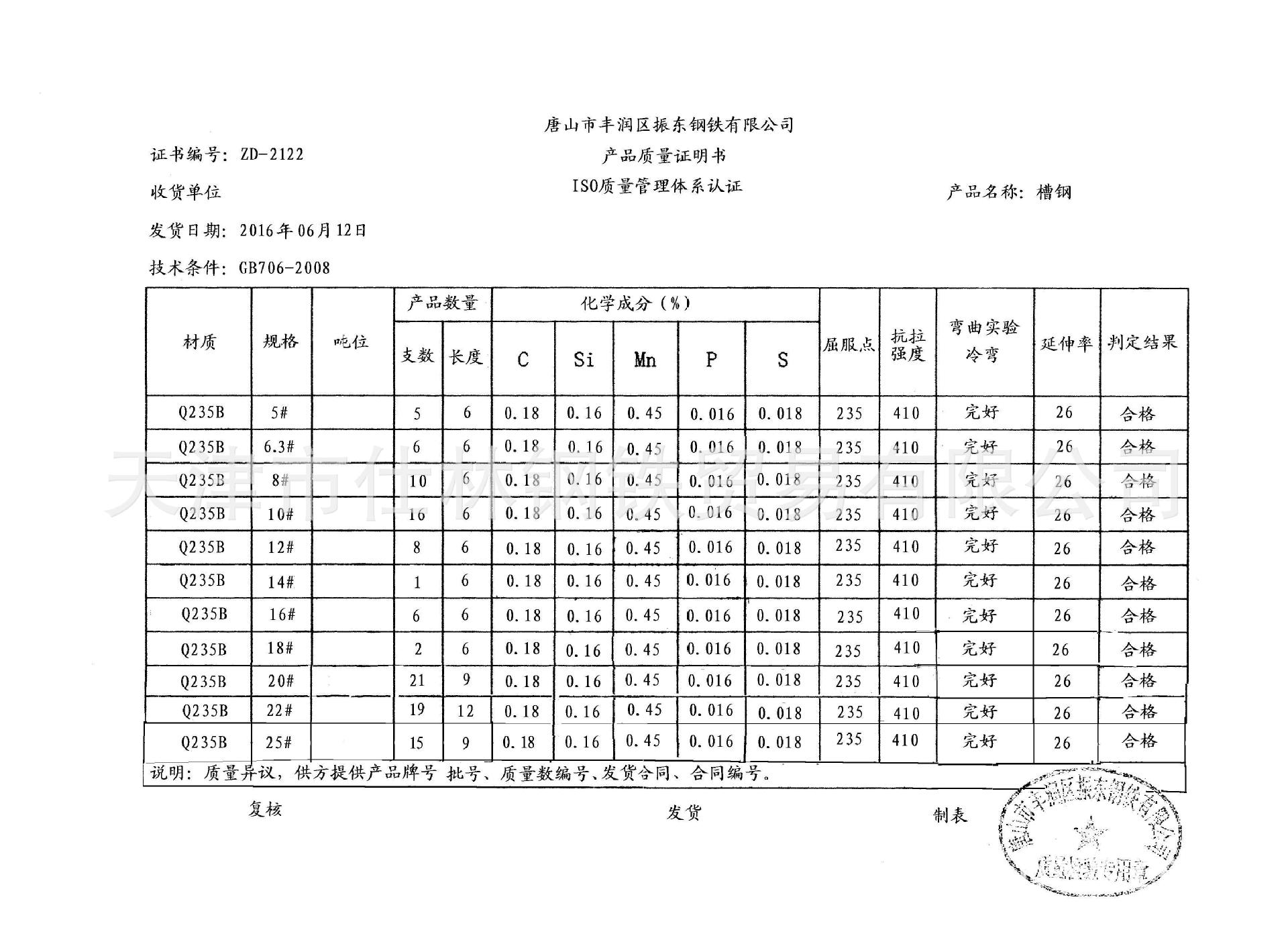 槽钢q235b江天唐山