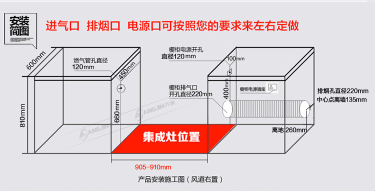 集成灶方金正品智能联动特氟龙油网侧吸下排自动清洗热卖集成灶