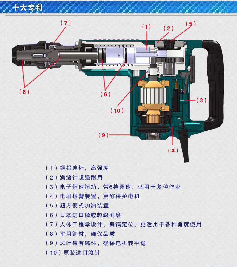 国强电镐h401 11e款1500w六