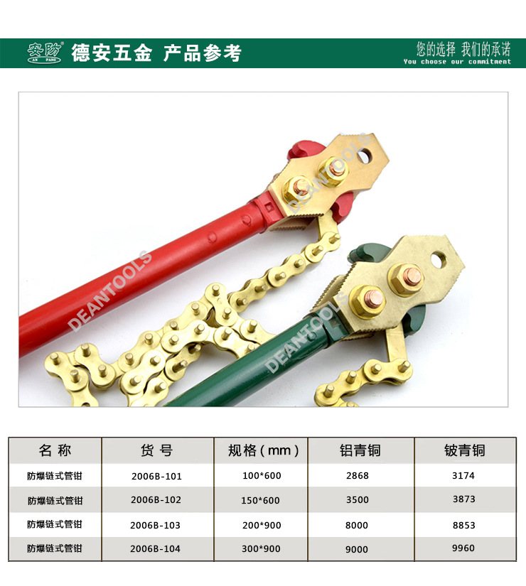 >防爆链式管钳 水管钳 夹持钳 紧固钳 链条扳手 链式钳  型号 2006b