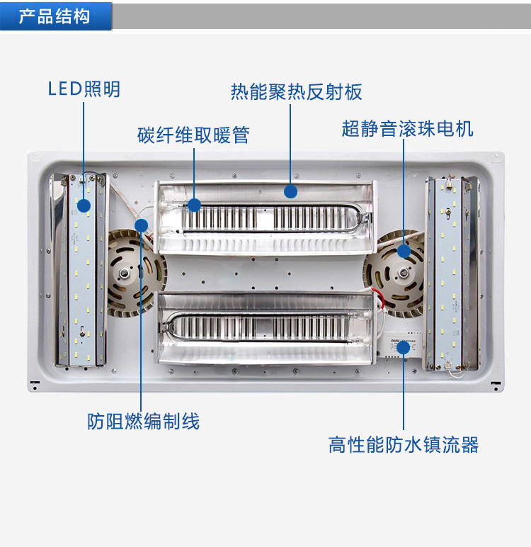 风暖结构图片