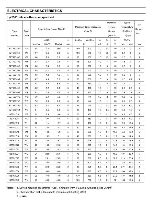 长电贴片二极管 bzt52c4v7 so