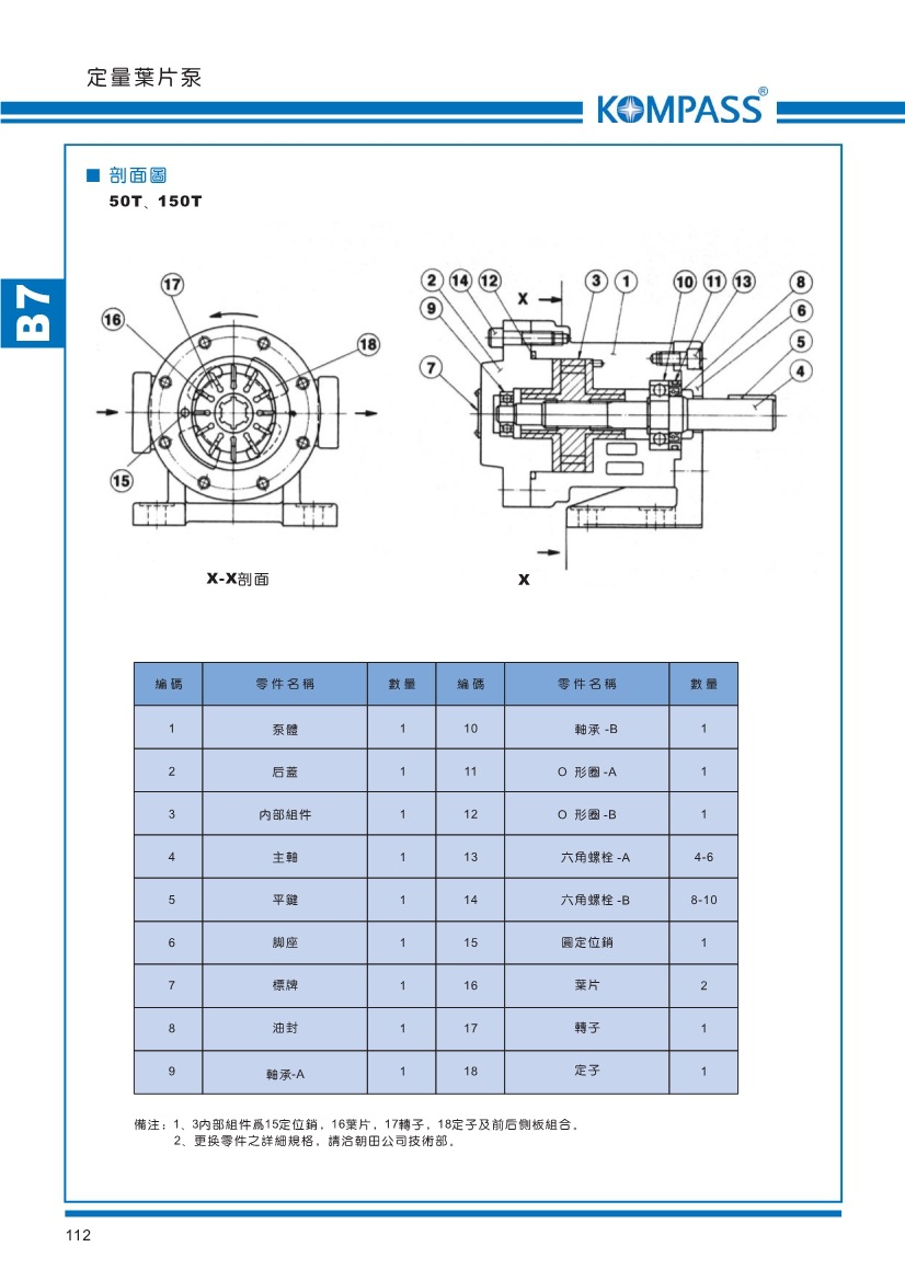 f                   材质:铸钢 驱动方式:电动 用途:液压系统 型号