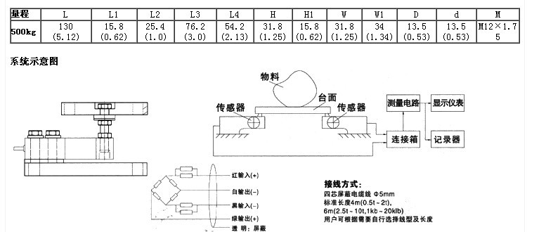 zemic中航电测称重传感器h8c 中航