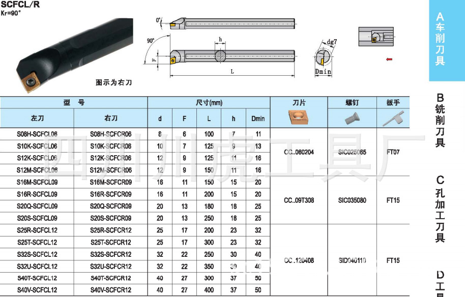 型号 s16r-scfcr09 是否批发 批发 是否库存 库存 类型 搪孔车刀 材质