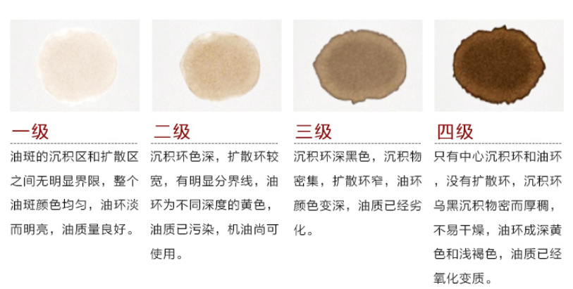 定量滤纸15cm中速机油检测过滤纸实验耗材吸水纸抽油纸富阳北木