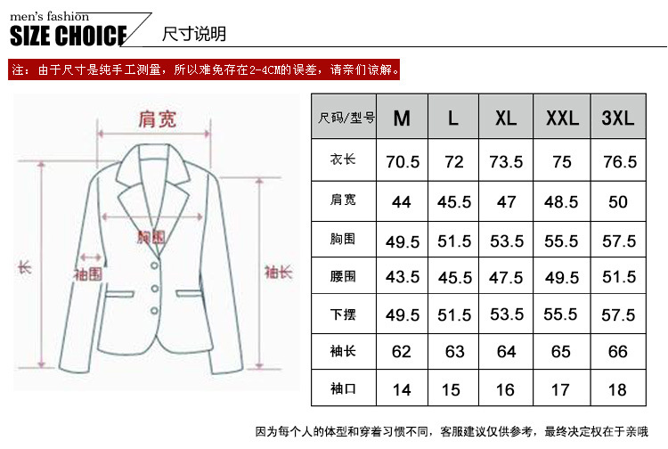 急单,需赶制的订单,请联系客服协商 客服会根据定制的数量和加工工艺