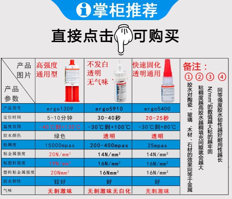 不要拿那些所谓的进口胶水跟我们比~!