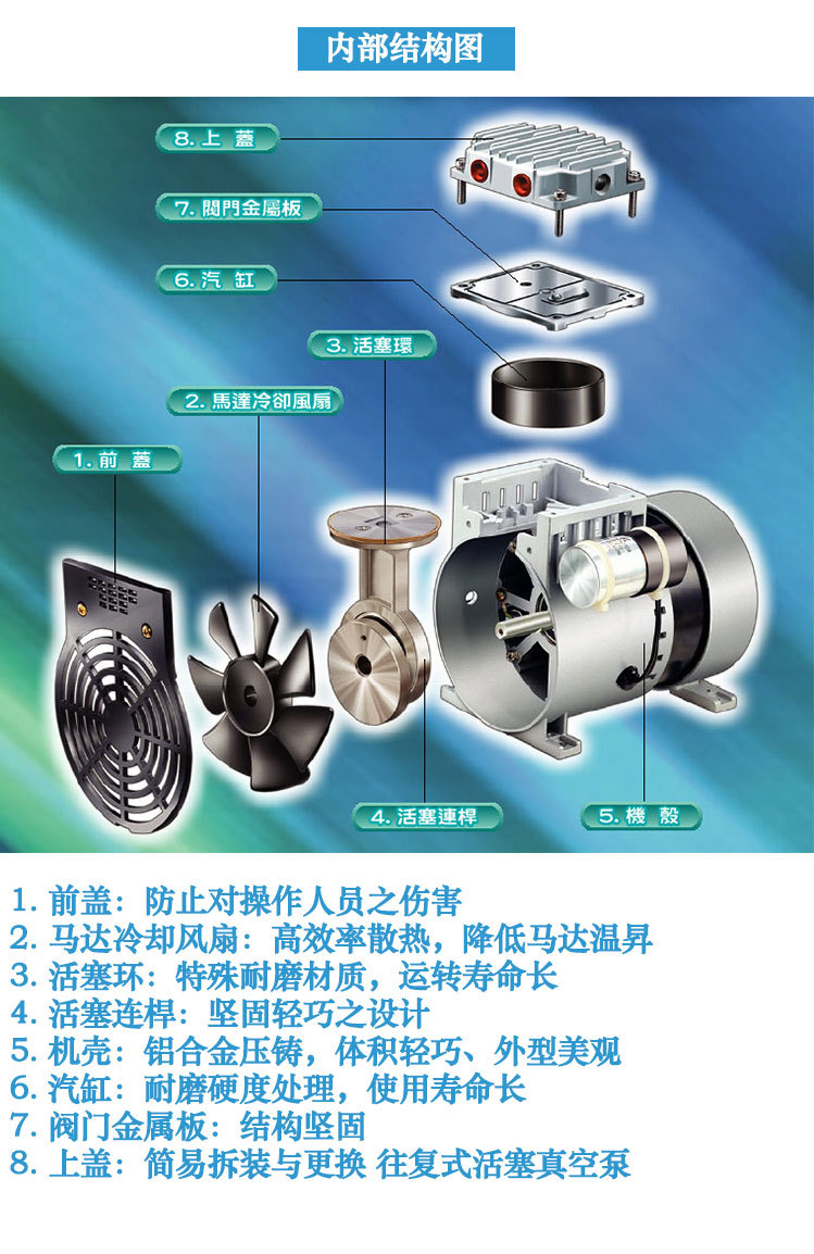 美国airtech无油真空泵hp-140h空气检测贴合机爆光机自动化真空泵