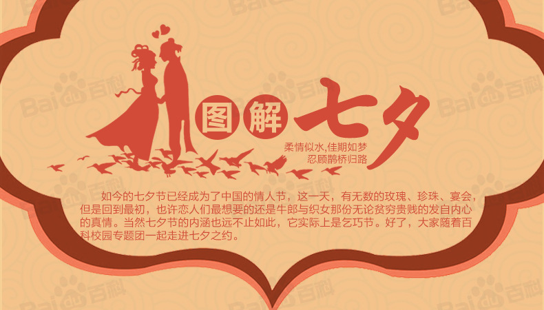 其本起源于对自然的崇拜及妇女穿针乞巧,后被赋予牛郎织女的传说使其