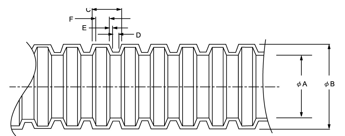 台湾华伟波纹管 波浪管 pa波浪管 pe波浪管塑料管波纹管