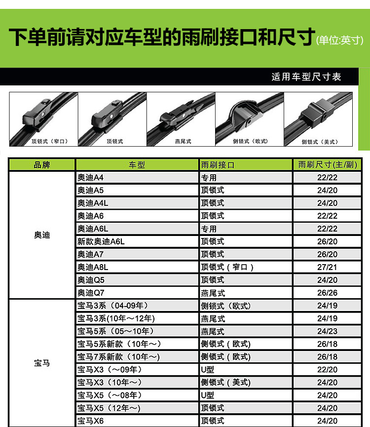 车型雨刷器对照表图片