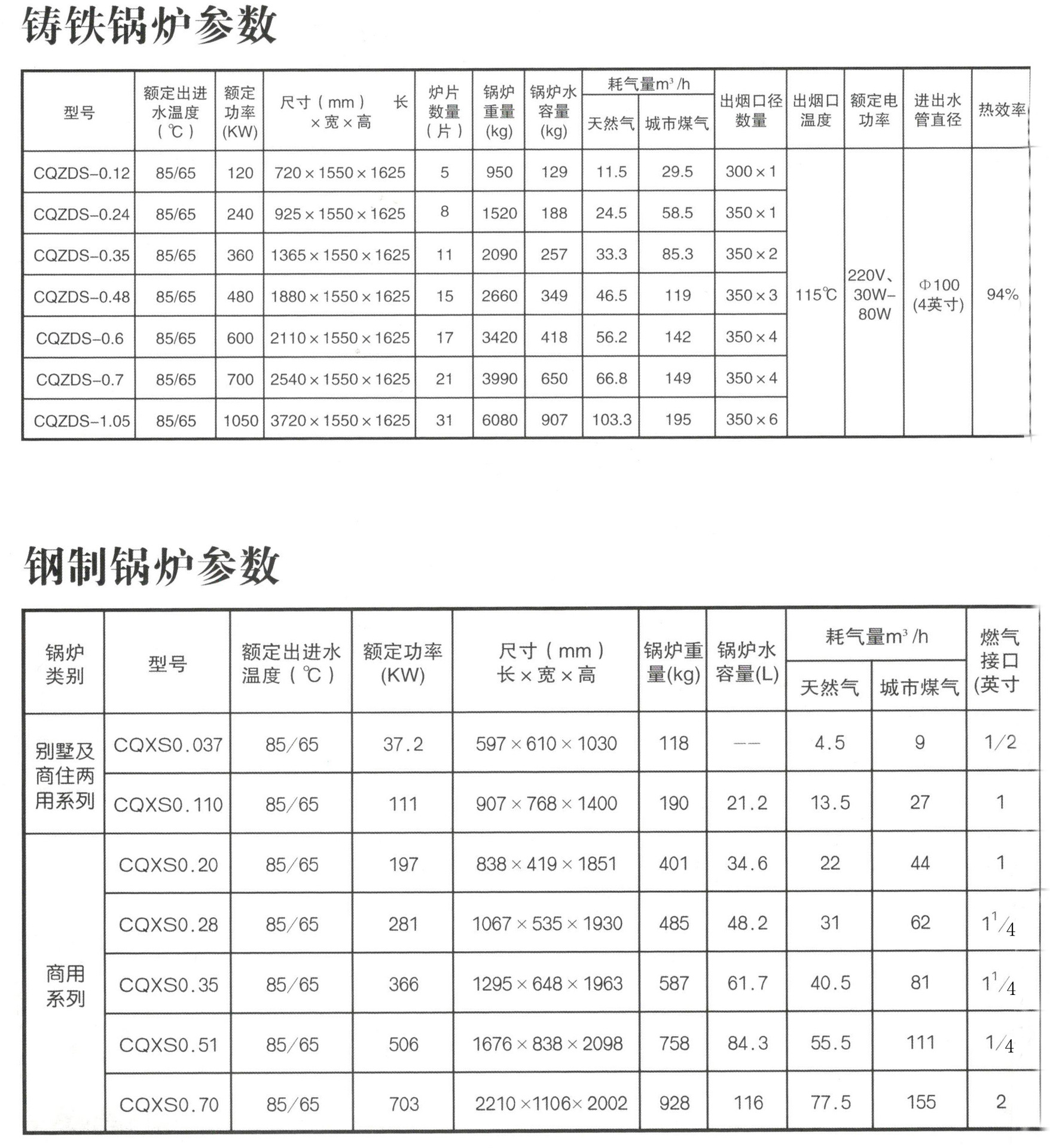 锅炉运行厂家_循环流化床锅炉运行_采暧锅炉**运行