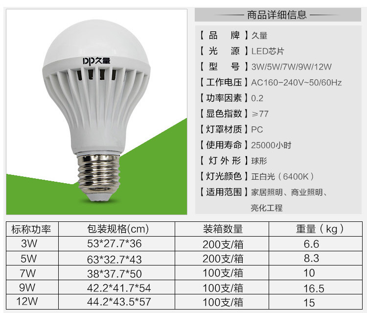 品牌 dp久量 型号 led-球泡灯 qp 输入电压 160-240v(v)  led灯珠型号
