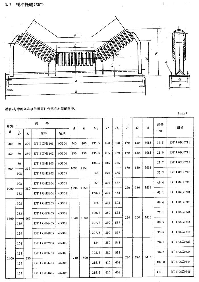 厂家供应优质缓冲托辊 橡胶托辊 三连串缓冲托辊组