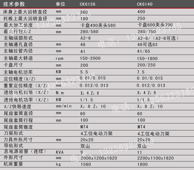 ck6136/6140数控车床 变频无级
