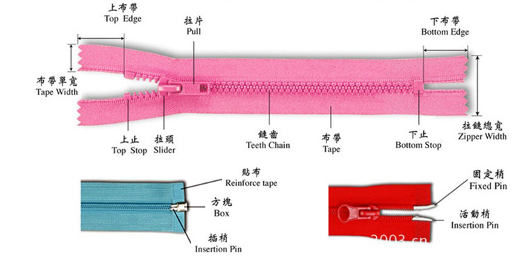 金属铜拉链 15号#浅金瑞士牙开尾拉链 欧款箱包服装拉链 环保检针