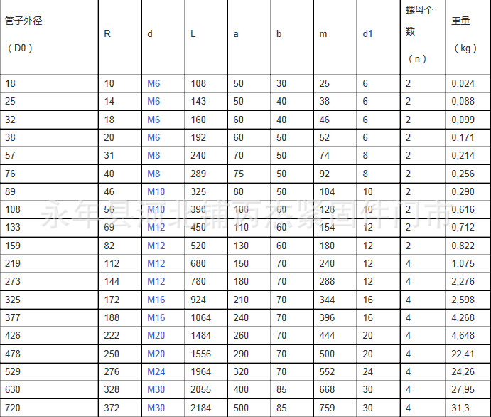 厂家直销u型抱箍u型卡箍 质优价廉欢迎订购