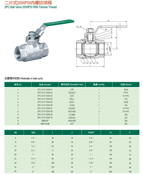 不锈钢阀门 /二片式球阀 /316内螺纹/q11f-16p厂家批发直销