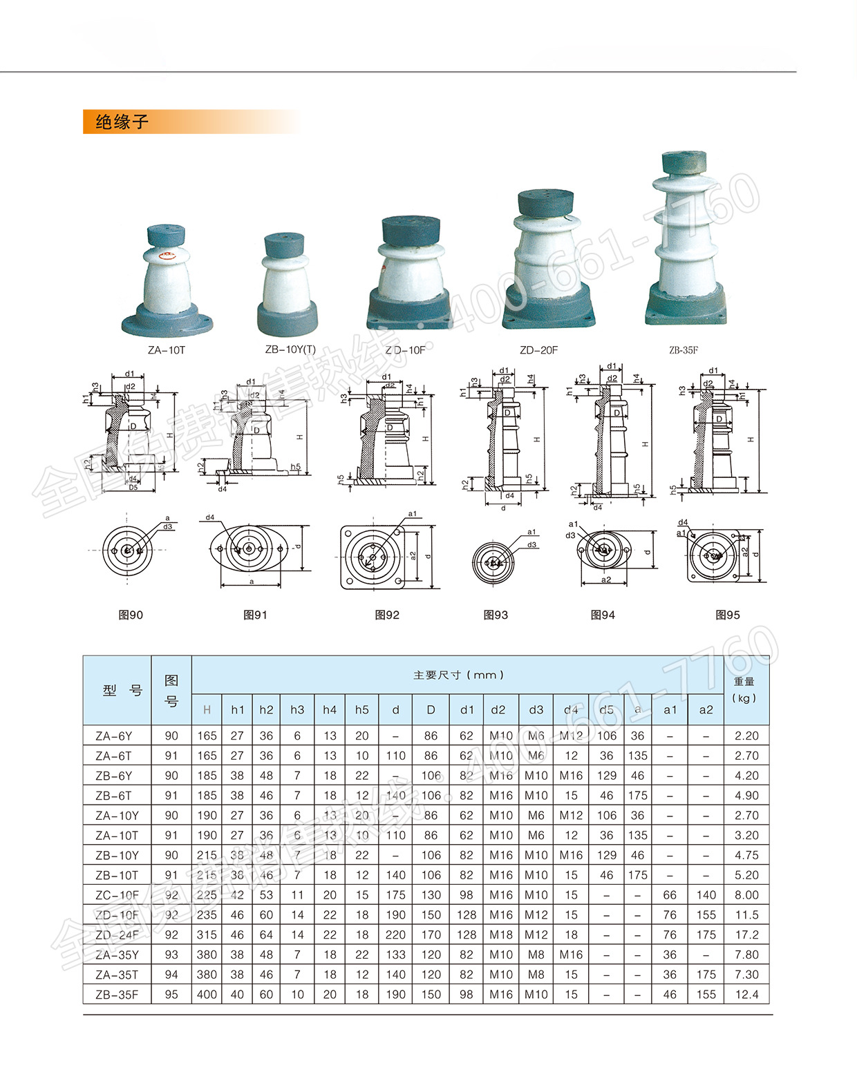 zc-10f户内外胶装支柱绝缘子zd-10f户内外支柱瓷瓶10kv绝缘子