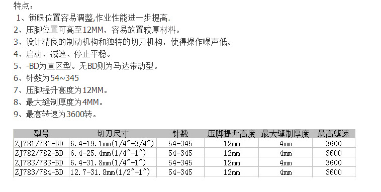 重机款781高速锁眼机 钮门车 电脑直驱平头锁眼机 电动工业缝纫机