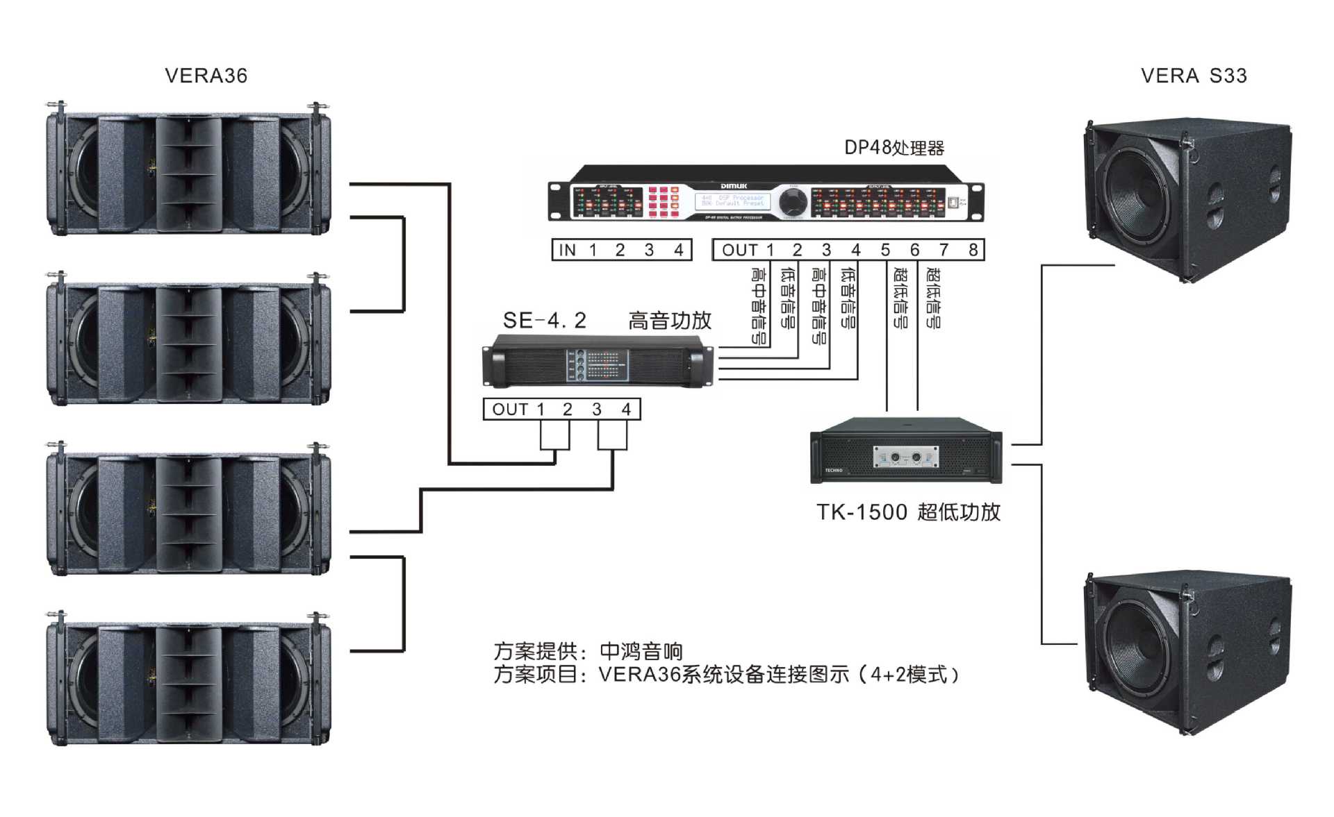 线阵音响设备连接图图片