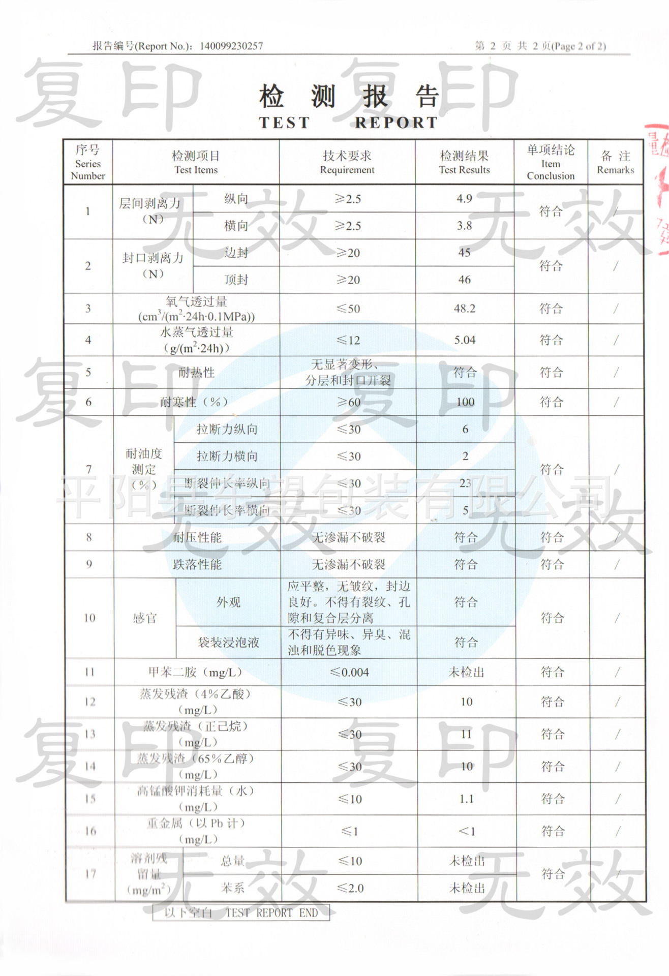 检测报告