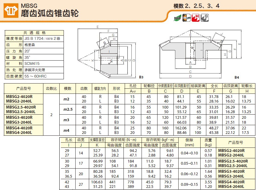 mbsg磨齿弧齿锥伞齿轮.khk研磨弧齿齿轮