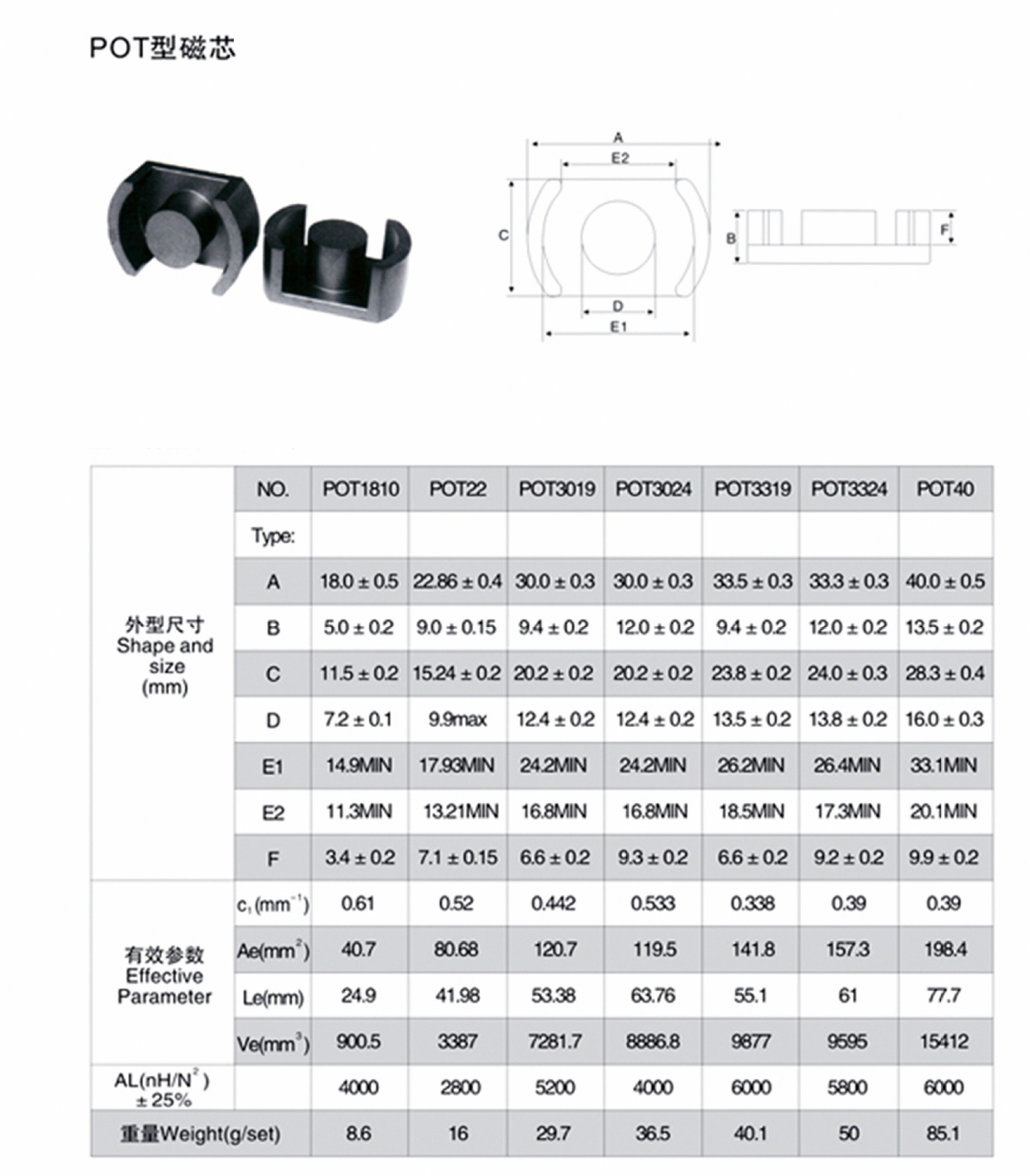 pot3319正品pc40 铁氧体磁芯 大功率磁芯 锰锌磁材