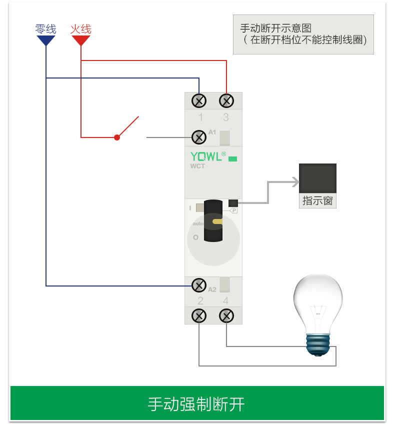 万联模数化家用交流接触器wct-20a 2no 230v 2p带手动操作功能