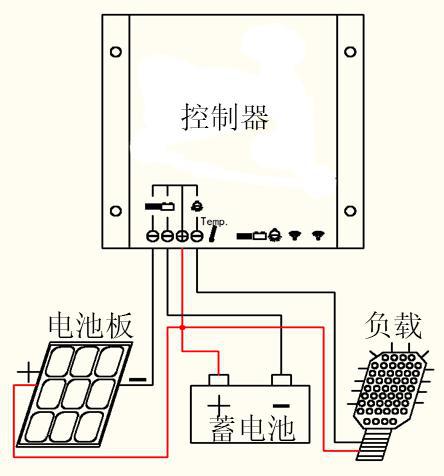 光伏控制器gf-jhk10a90w 太阳能控制器 路灯电源电压控制器