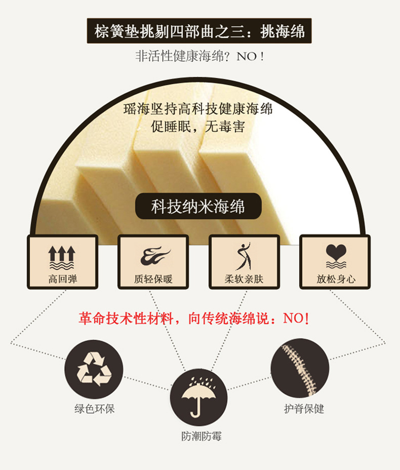 瑶海床垫厂家批发3e环保椰棕1.8米宾馆定制席梦思弹簧床垫yca912