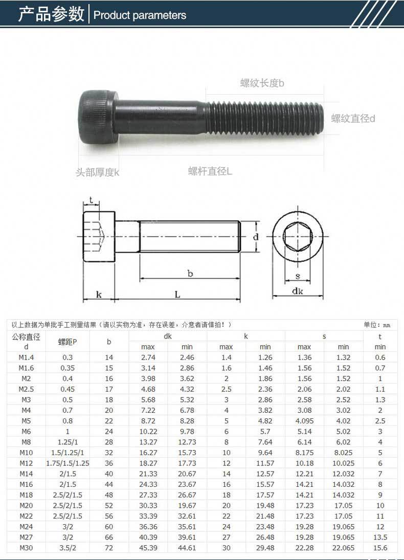 9级 英制内六角螺丝 杯头螺栓 圆柱m1/4*3/8--4寸