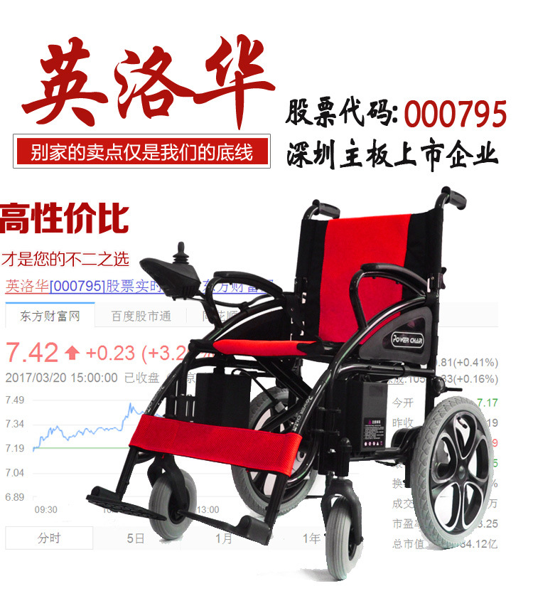 wheelchair英洛华innuovo可折叠w5213c残疾人电动轮椅车代步车
