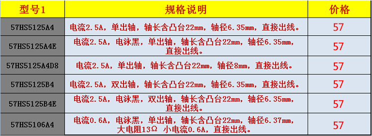 1nm 混合式雕刻机马达sumtor       适配57步进电机驱动器dm542
