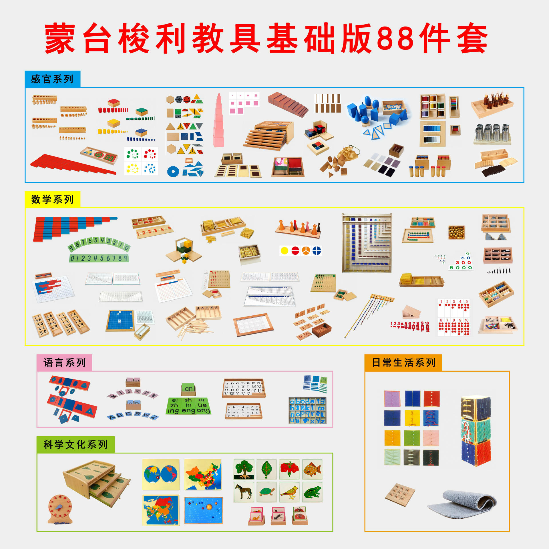 蒙氏教具88件套蒙台梭利幼儿园专业版国际版儿童早教益智玩具