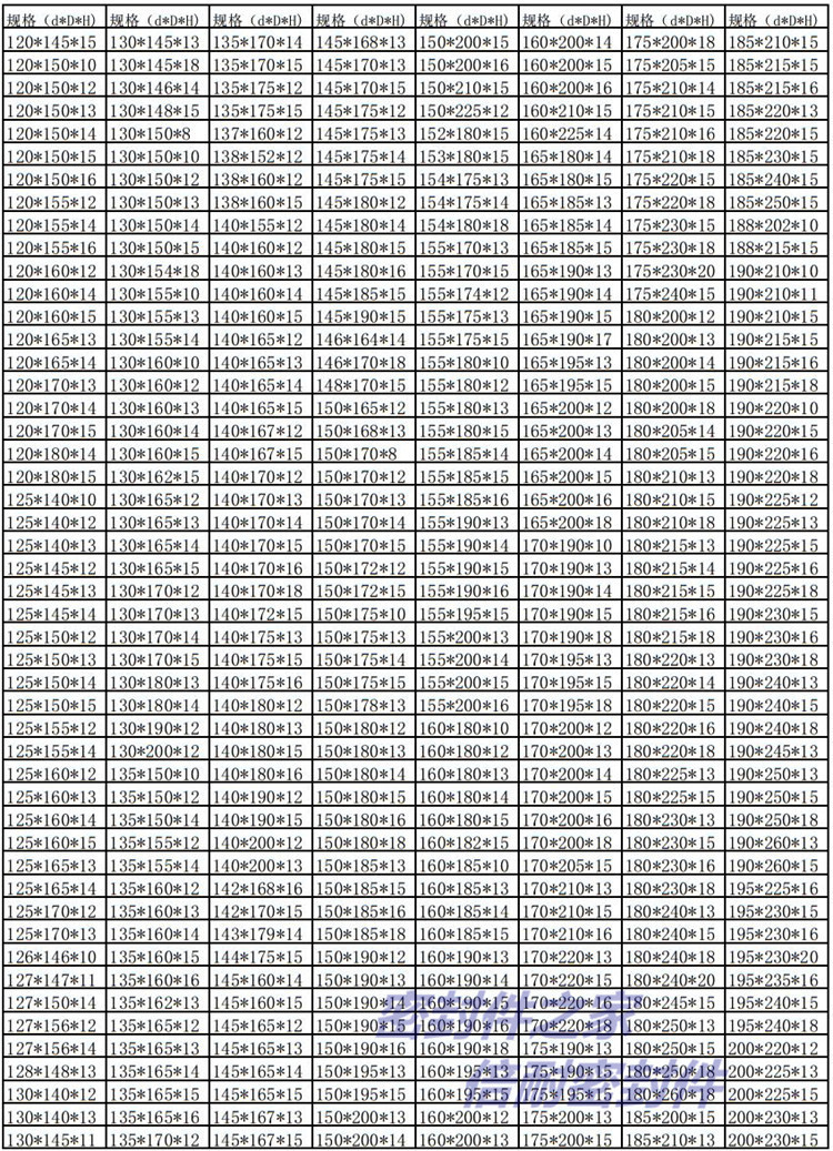 台湾nak fb tc型骨架油封 丁晴胶材质按内径tc215 220 230 235 mm