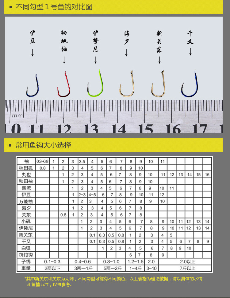 寒月刃 日本原产海夕金色鱼钩有倒刺无倒刺散装钓鱼钩 厂家批发