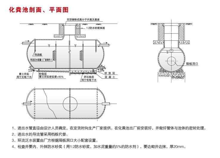 厂家直销玻璃钢化粪池生物缠绕化粪池玻璃钢沉淀池农村改造