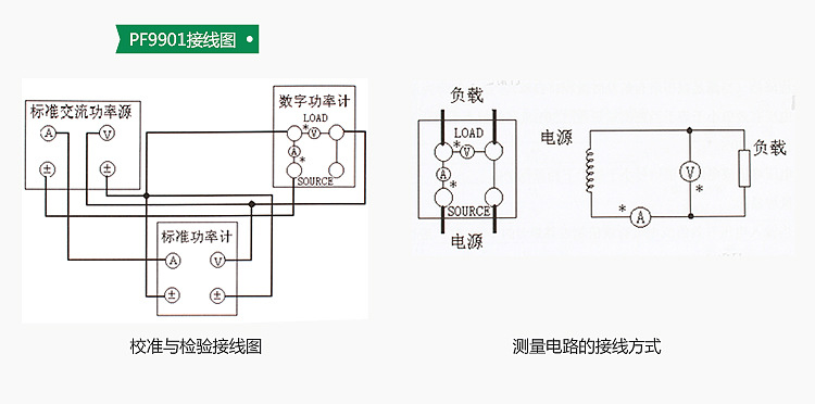 pf9901智能电量测量仪20a 功率表 电参数测试仪 数字功率计