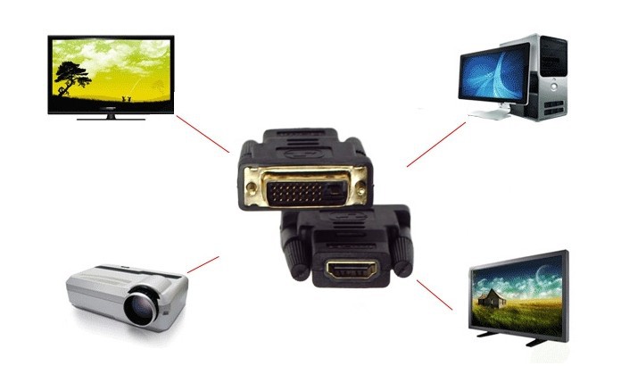 【适用】带hdmi接口的数据源如电脑,高清播放机转接至输出设备如显示