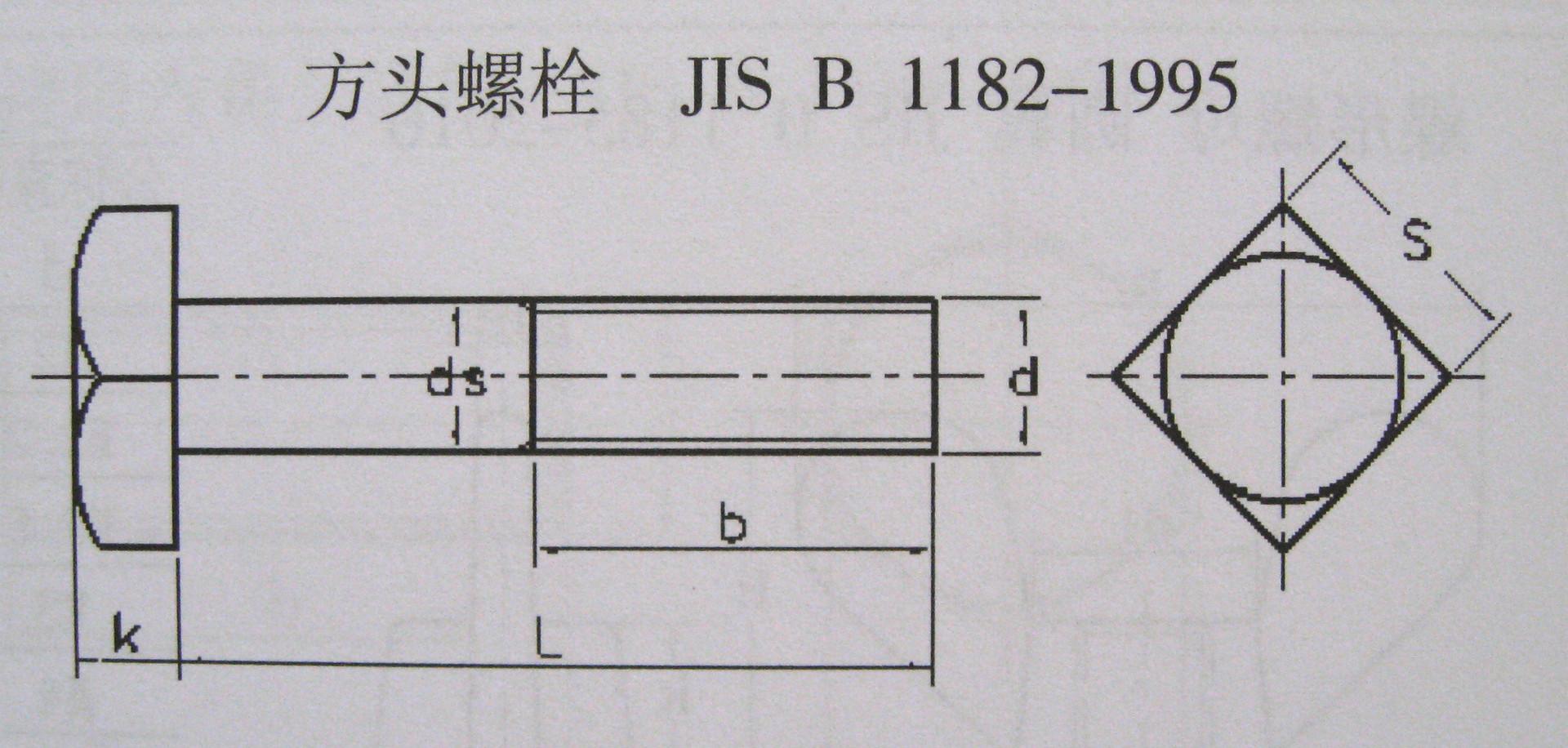 方头螺栓jisb1182-1995