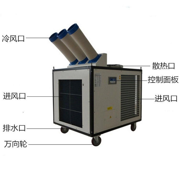 空调制热吹的风是冷风_空调只出冷风不出热风_空调内外机都是冷风,