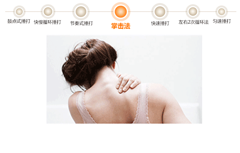 产品涉及各种按摩器,按摩枕,按摩垫,丰胸仪,理疗仪,瘦身腰带